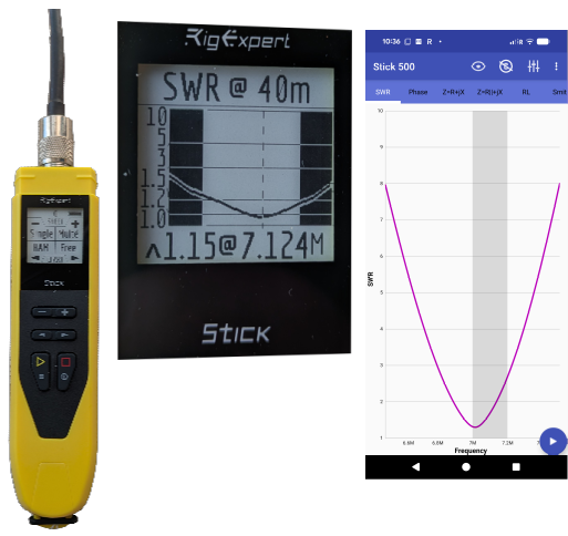 RigExpert Stick 500